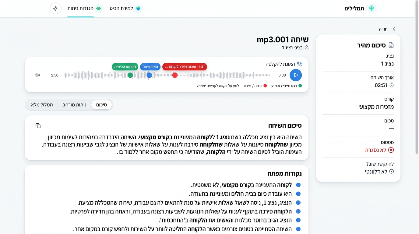 מסך שיחה — תמלול מלא, סיכום ונקודות מפתח